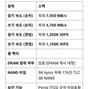 [급매] 하이닉스 ssd nvme pcie 4.0 512gb 2242(2280브라켓포함) p41급 성능ㅡ단돈 4만원