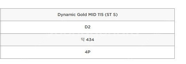 캘러웨이 Apex Pro 24아이언(4~P)새제품팝니다--3