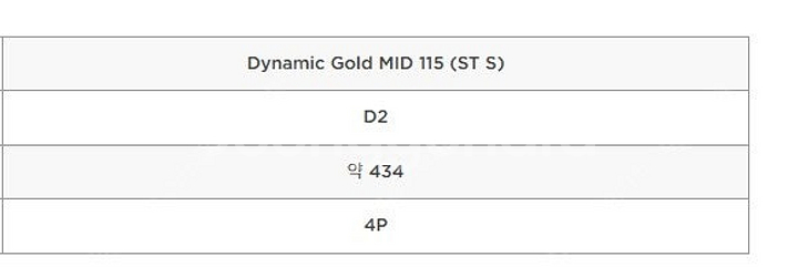 캘러웨이 Apex Pro 24 아이언(4~P) 새제품 ...--3