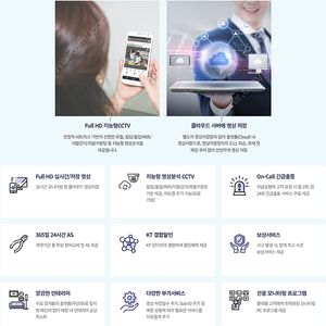 KT텔레캅 CCTV 기가아이즈뷰 6대 싸게 판매합니다 (가게정리)