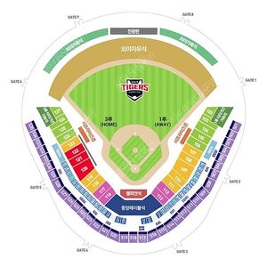 7월1일 기아 ssg 3루 메디힐테이블 정가양도