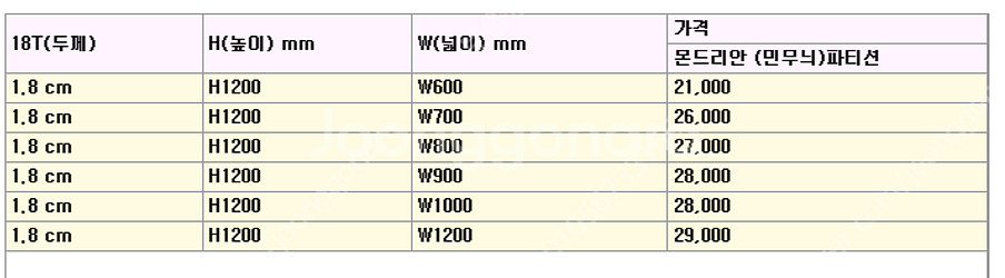 학원책상 , 이벤트 독서실칸막이 있어요--5