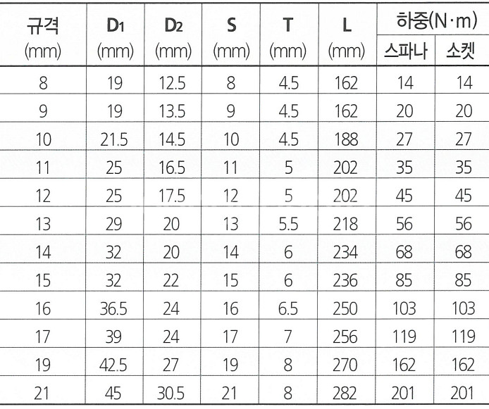 썬키 복스렌치--3