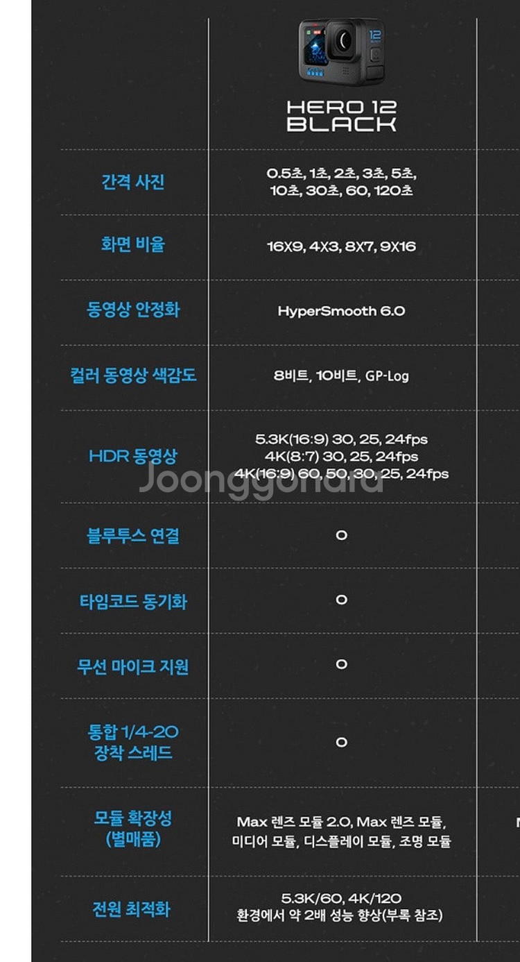 고프로 히어로 12 블랙 올인원 액션캠 판매--1