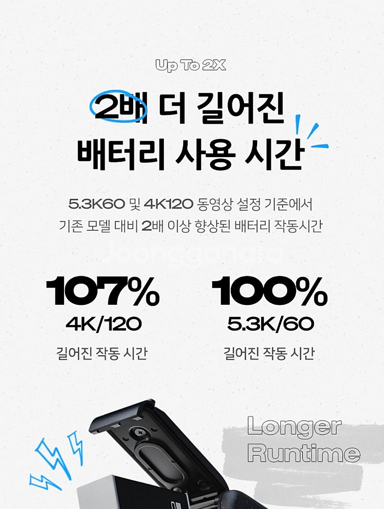 고프로 히어로 12 블랙 올인원 액션캠 판매--2