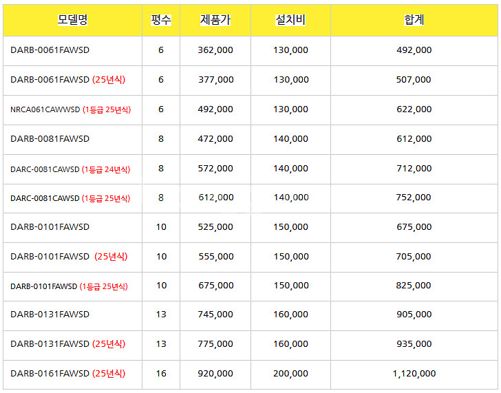 [판매]2025년 신제품 캐리어 스탠드 벽걸이 냉난방기 에어컨 6평~40평 판매설치합니다(소상공인지원)--1