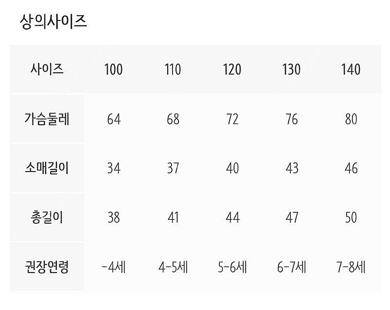 오즈키즈 그때그시절영희 교복 상하복 세트 100 / 유...--1