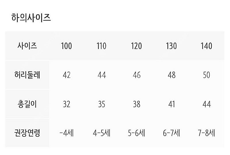 오즈키즈 그때그시절영희 교복 상하복 세트 100 / 유...--2