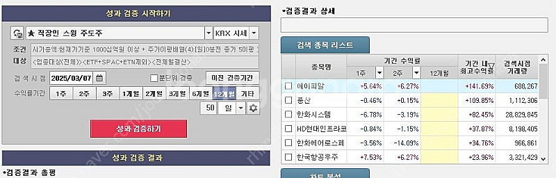 키움 직장인 주도주 스윙 검색조건식 판매 (계좌공개)--3