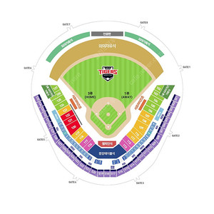 7월 6일 롯데 기아 외야자유석 4석 양도