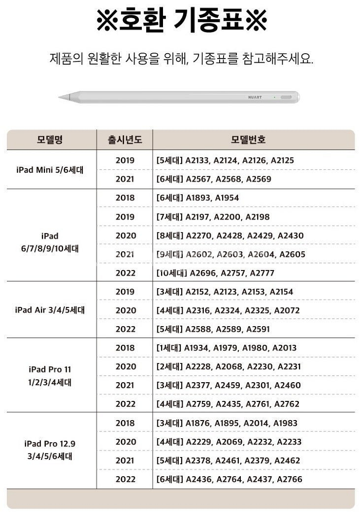 아이패드 펜슬 호환 짭플펜슬--4