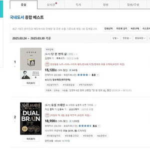 각종 베스트셀러, 스테디셀러, 자격증, 책 20% 저렴한 가격에 팝니다