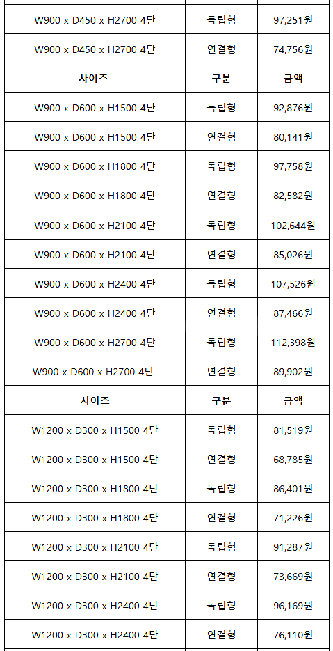 중고 경량랙, 중량랙 ,앵글, 선반, 진열대 고가 매입...--8
