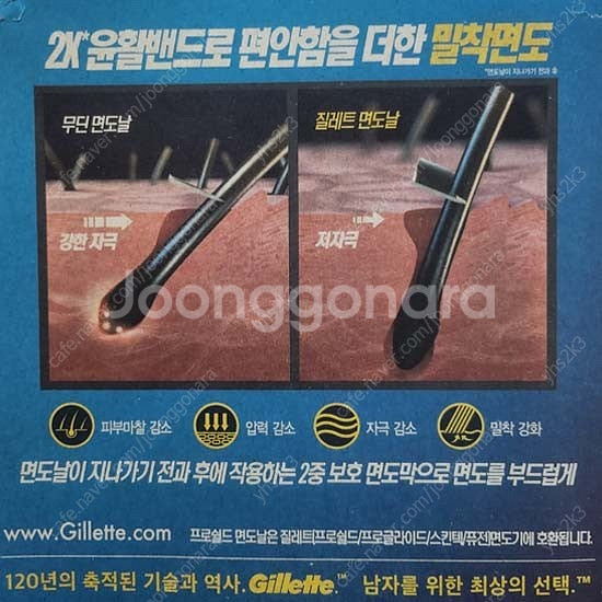 질레트 면도날 (15개입)--2