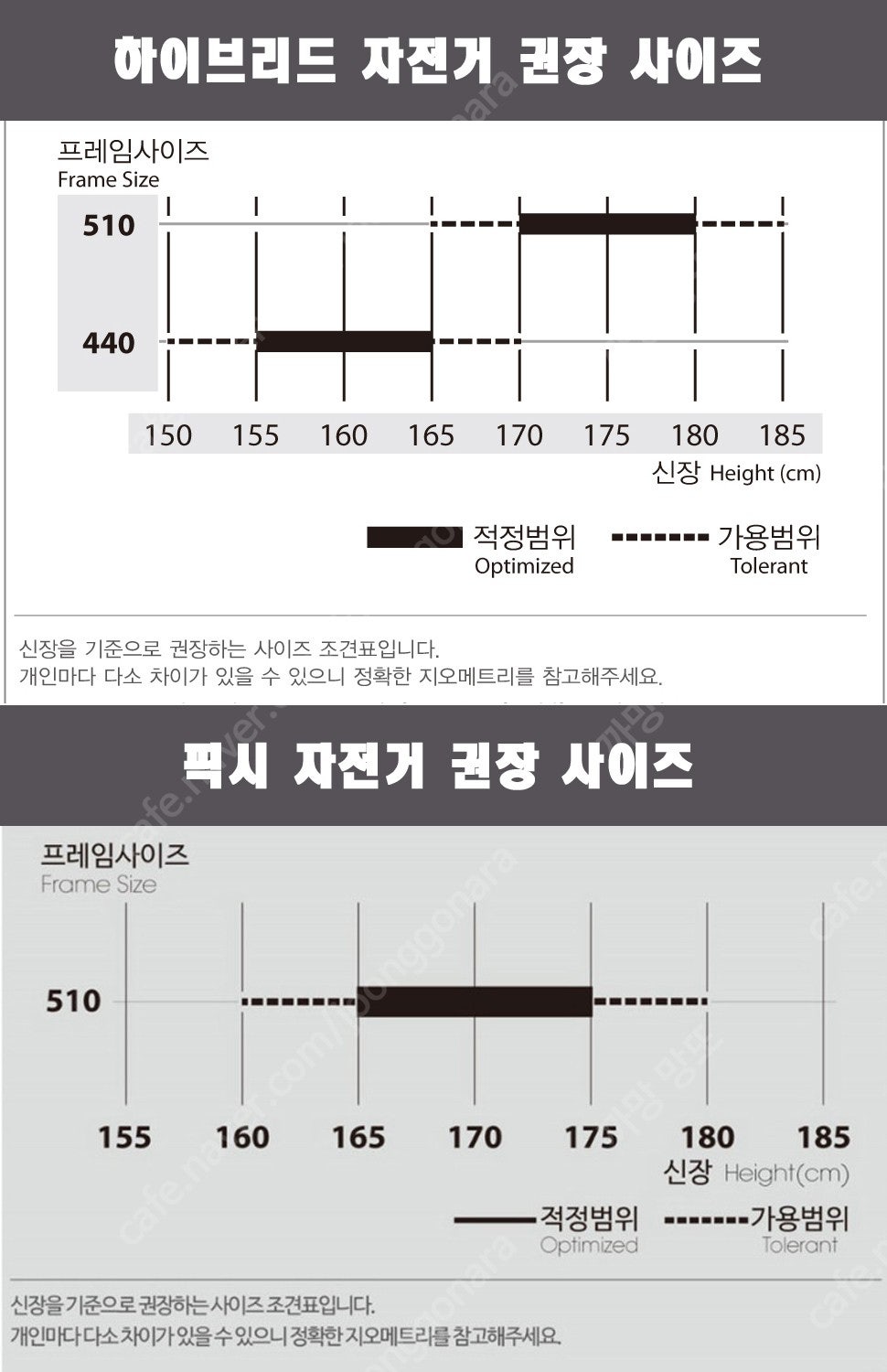 (광주광역시)삼천리 하이브리드 자전거/픽시 자전거 새제품
