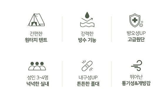 성인4명도 넉넉한 원터치텐트 카일로 캠프 10만 급처합...--2