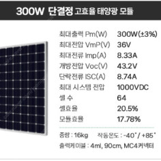 썬셀(썬볼트) 태양광패널 300w 새상품 팝니다