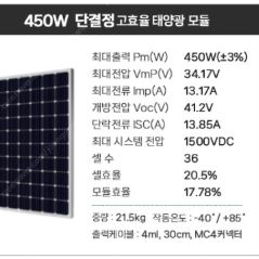 450w 태양광패널 새상품 판매