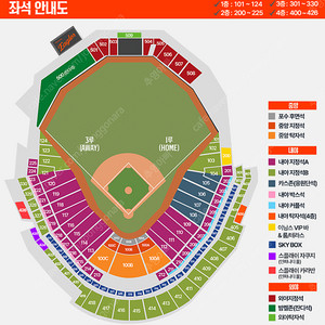 7월 8일 한화 이글스 VS KIA 타이거즈 중앙지정석 7열 2연석 (100B)