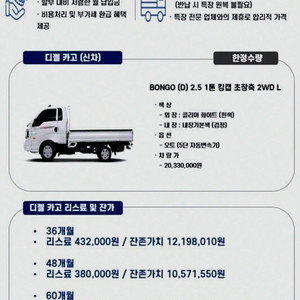 [카고]더뉴봉고3 1.0톤/킹캡/초장축 2023 년 중고차◆전액할부◆중고차리스◆중고렌트◆
