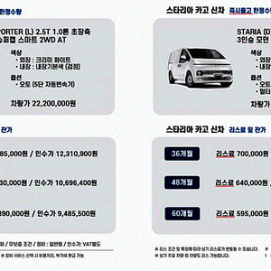 [카고]더뉴봉고3 1.0톤/킹캡/초장축 2023 년 중고차◆전액할부◆중고차리스◆중고렌트◆
