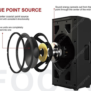 사운드킹10, 12, 15인치 Coaxial(동축) 1400와트 18인치서브우퍼 2400와트