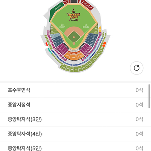 직거래가능) 7월12일 KBO 프로야구 올스타전 1루 워터존 // 3루 워터존 2연석 4연석 판매합니다.