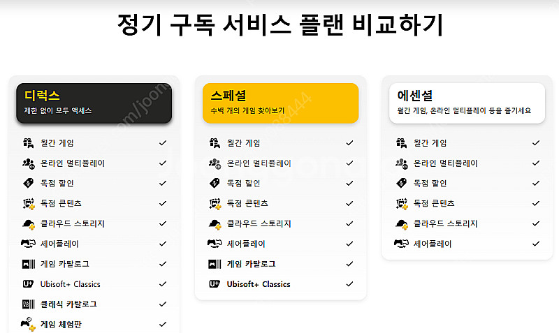 PlayStation Plus 스페셜 12개월 구독 서...--1