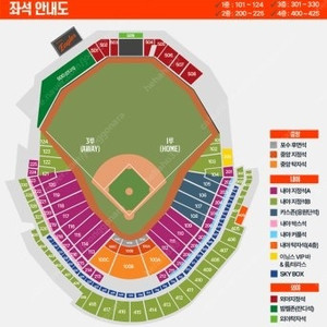 7/8 화 기아 한화 3루 내야지정석A 응원석 117블럭 4연석 판매