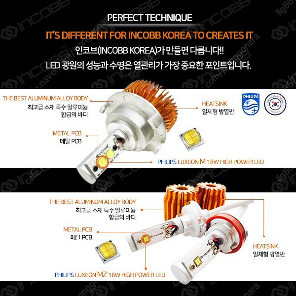 인코브 정품 필립스 36W LED 안개등 881타입(택...--1