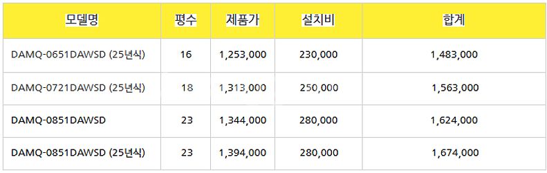 [판매]2025년 신제품 캐리어 스탠드 벽걸이 냉난방기...--5