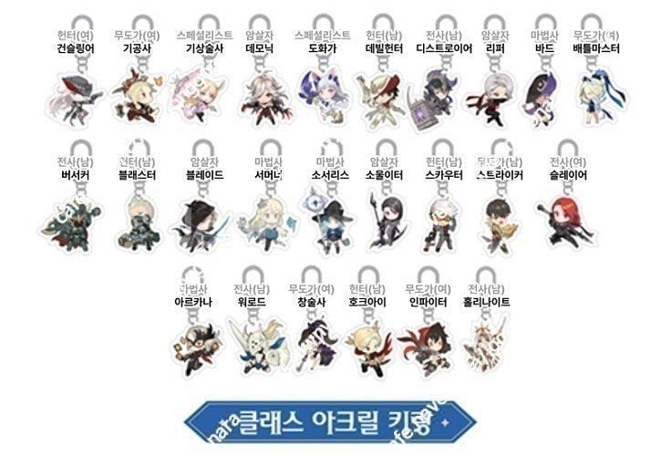 새상품 클래스 키링 낱개판매 로스트아크 페스타 한정판 ...--1