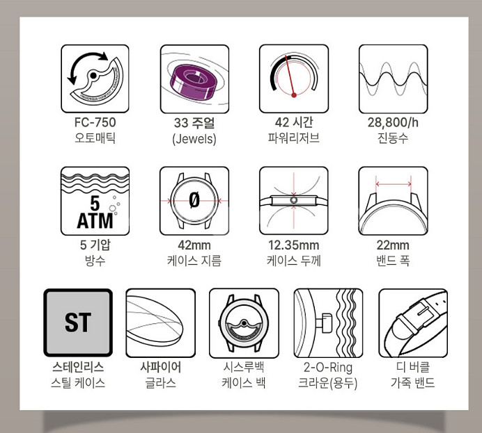 [명품 새제품] 프레드릭 콘스탄트 하이브리드 매뉴팩처 ...--7