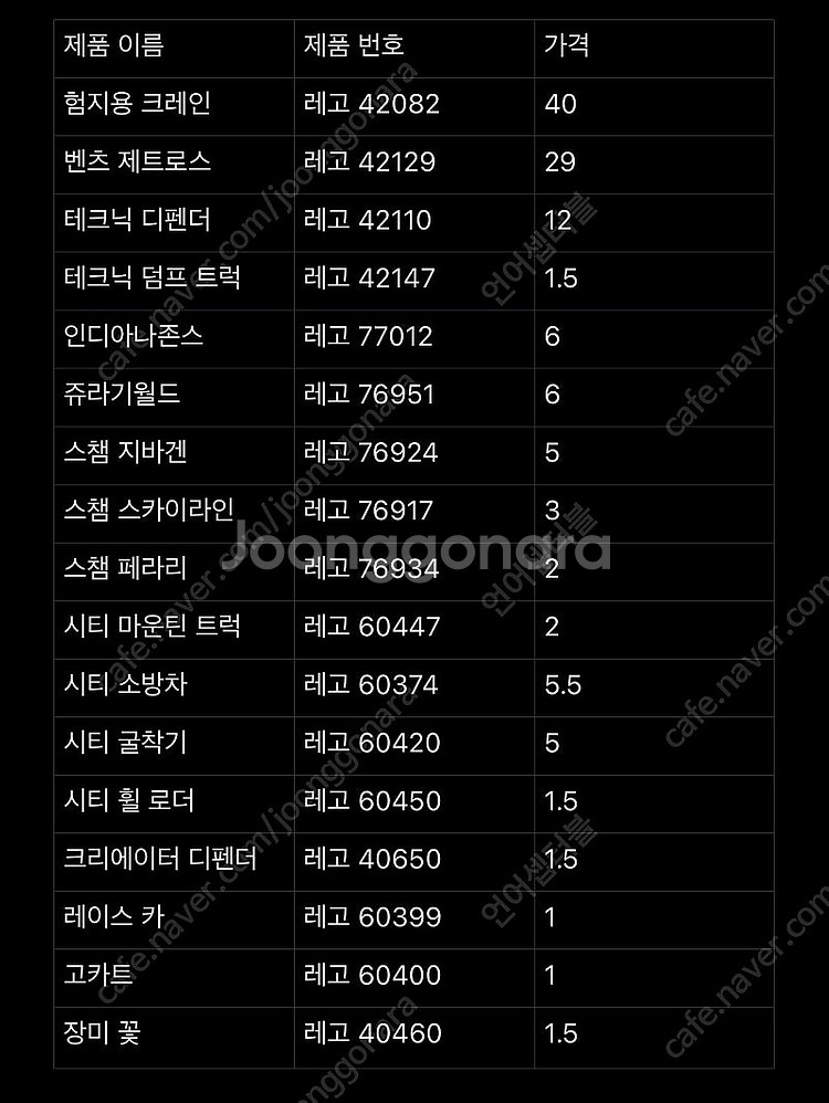 레고 테크닉 시티 인디아나존스 쥬라기 월드 판매합니다!...--1