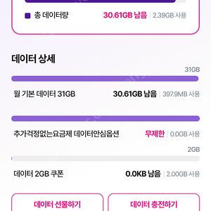 LGU+ 데이터 기가당 1,200원 판매합니다.