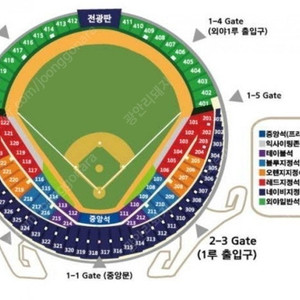 7월 6일 잠실 김재호 은퇴식 두산 KT 3루 블루 시야방해석 116 1열 2연석
