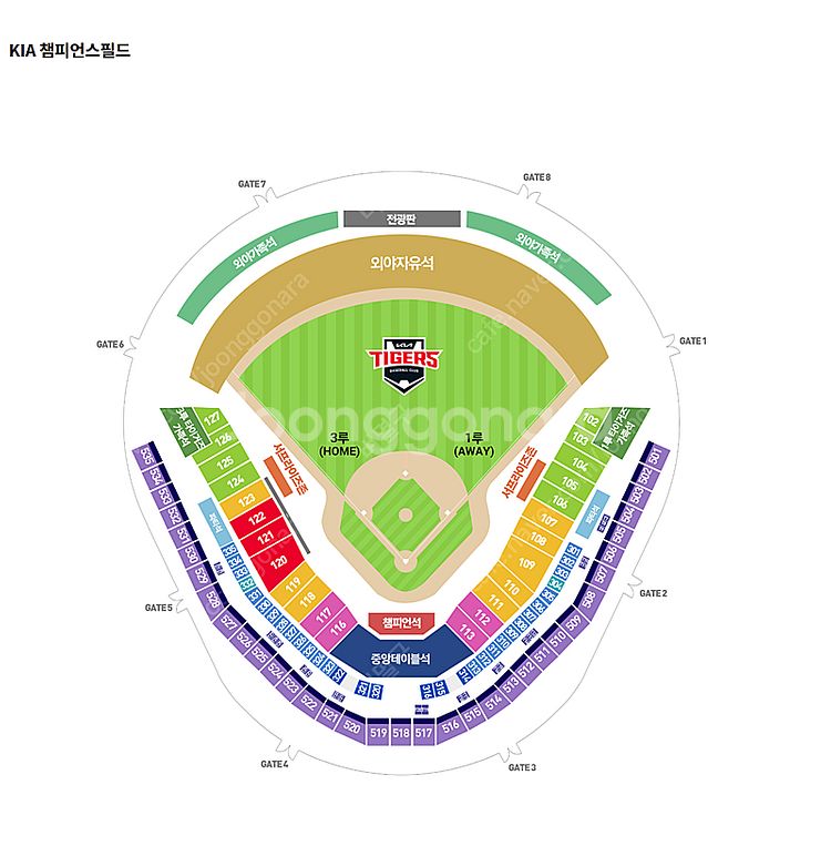 [ KIA 타이거즈 vs 롯데자이언츠 ] 07/05(토--0