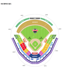 [ KIA 타이거즈 vs 롯데자이언츠 ] 07/05(토