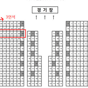 국가대표 농구 평가전 한국 vs 일본 7월13일 2차전 3연석 (2연석, 단석 양도 가능)