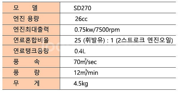 25[판매] 엔진송풍기,엔진브로워,눈청소,낙엽청소,축사...--2