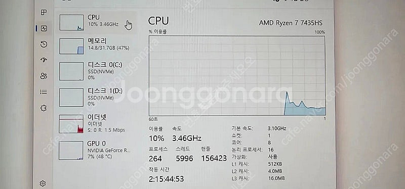 급처)Loq15arp9 512+1TB, 32gb 업글 ...--4