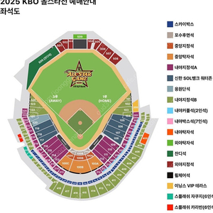 7/12(토) KBO 올스타 드림 vs 나눔 내야지정석 2연석