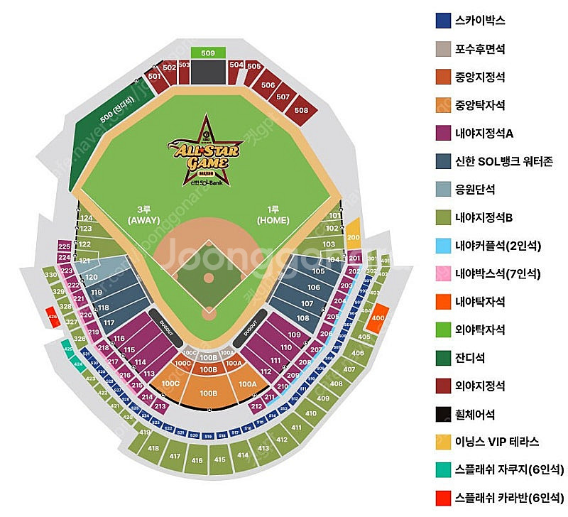 7월 12일 KBO 올스타전 본경기 1루 3루 워터존 ...--0