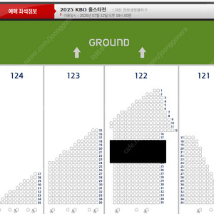 7월 12일 올스타전 3루 1층 내야지정석 양도합니다.,