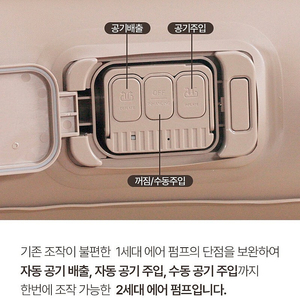 스위스알파인클럽 에어매트 퀸 1+1, 자동충전펌프