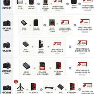 미개봉 캐논 소니 미러리스 카메라 팝니다 a7r5 / a1m2 / r1 /r3 /r5m2 등등