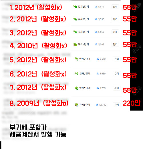 최적화 네이버 카페 5000명대 다수, 12000명대--0