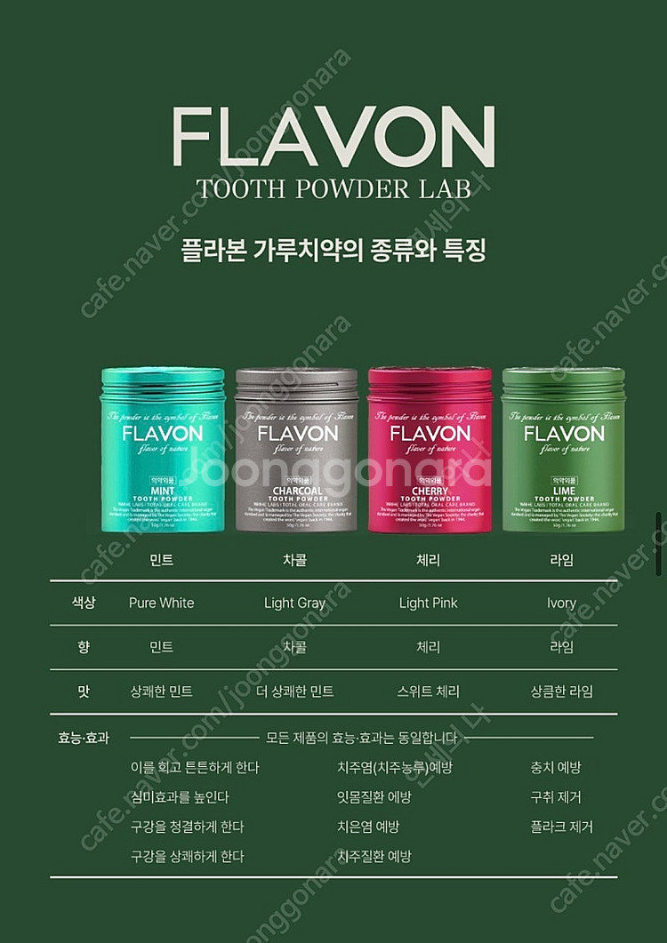 플라본 프리미엄 가루치약 (차콜, 체리)--0