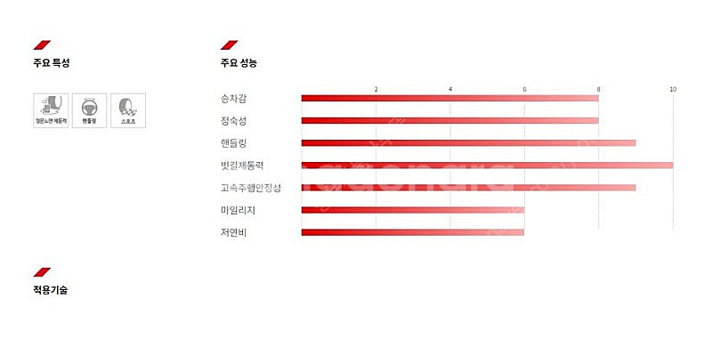 20인치 신품 휠타이어 올뉴카니발 더뉴카니발 카니발KA...--7