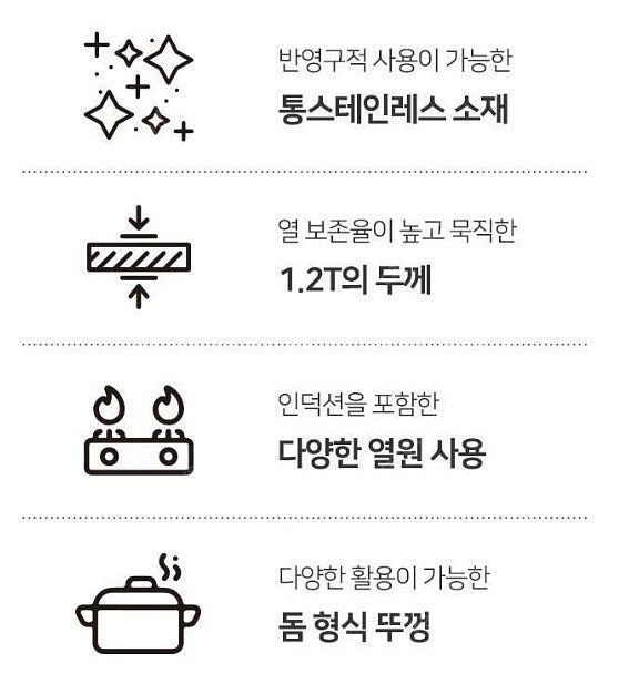 제너 돔 풀스텐 5종 인덕션 가스렌지 모두가능 양수 전...--3